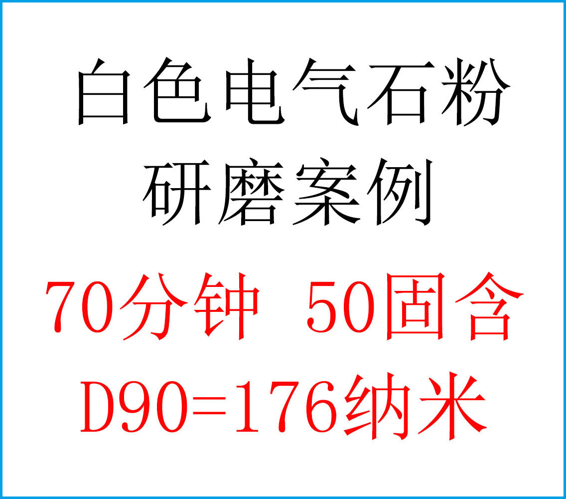 電氣石粉和分散劑研磨案例：D90=176納米，50固含