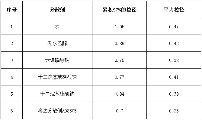 實驗效果.jpg